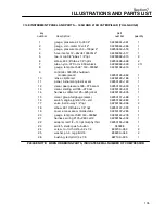 Preview for 111 page of Sullair 185H Operator'S Manual And Parts List