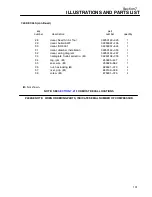 Preview for 137 page of Sullair 185H Operator'S Manual And Parts List