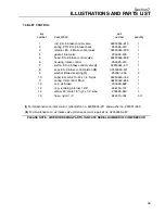 Preview for 45 page of Sullair ES-6 series Operator'S Manual And Parts List