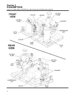 Preview for 12 page of Sullair LS-20T Operator'S Manual And Parts List