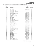 Preview for 17 page of Sullair LS-20T Operator'S Manual And Parts List