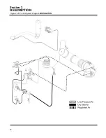 Preview for 22 page of Sullair LS-20T Operator'S Manual And Parts List