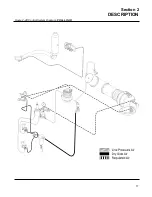 Preview for 23 page of Sullair LS-20T Operator'S Manual And Parts List