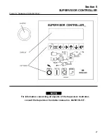 Preview for 33 page of Sullair LS-20T Operator'S Manual And Parts List