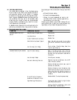 Preview for 43 page of Sullair LS-20T Operator'S Manual And Parts List