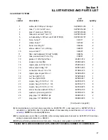 Preview for 53 page of Sullair LS-20T Operator'S Manual And Parts List