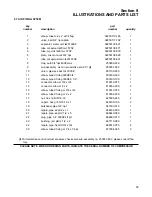 Preview for 61 page of Sullair LS-20T Operator'S Manual And Parts List