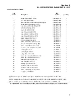 Preview for 63 page of Sullair LS-20T Operator'S Manual And Parts List