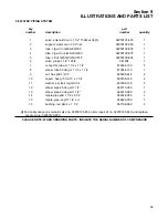 Preview for 65 page of Sullair LS-20T Operator'S Manual And Parts List