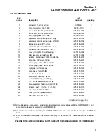 Preview for 67 page of Sullair LS-20T Operator'S Manual And Parts List