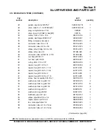 Preview for 69 page of Sullair LS-20T Operator'S Manual And Parts List