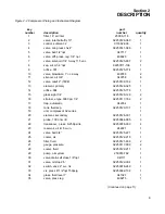 Preview for 15 page of Sullair LS-32 Operator'S Manual And Parts List