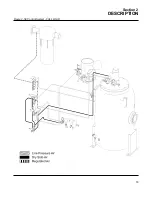 Preview for 25 page of Sullair LS-32 Operator'S Manual And Parts List