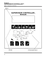 Preview for 32 page of Sullair LS-32 Operator'S Manual And Parts List