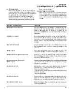 Preview for 41 page of Sullair LS-32 Operator'S Manual And Parts List