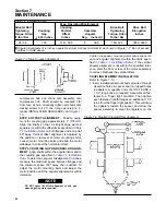 Preview for 50 page of Sullair LS-32 Operator'S Manual And Parts List