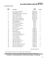 Preview for 65 page of Sullair LS-32 Operator'S Manual And Parts List