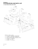 Preview for 76 page of Sullair LS-32 Operator'S Manual And Parts List