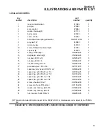 Preview for 85 page of Sullair LS-32 Operator'S Manual And Parts List