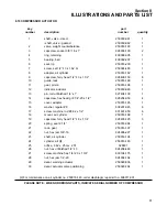 Preview for 87 page of Sullair LS-32 Operator'S Manual And Parts List