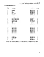 Preview for 95 page of Sullair LS-32 Operator'S Manual And Parts List