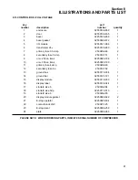 Preview for 97 page of Sullair LS-32 Operator'S Manual And Parts List