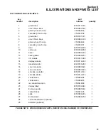 Preview for 99 page of Sullair LS-32 Operator'S Manual And Parts List