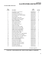 Preview for 101 page of Sullair LS-32 Operator'S Manual And Parts List