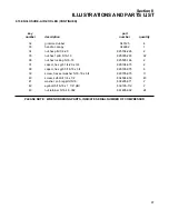 Preview for 103 page of Sullair LS-32 Operator'S Manual And Parts List