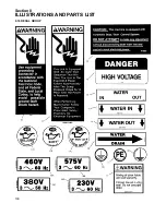 Preview for 106 page of Sullair LS-32 Operator'S Manual And Parts List