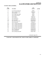 Preview for 107 page of Sullair LS-32 Operator'S Manual And Parts List