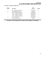 Preview for 115 page of Sullair LS-32 Operator'S Manual And Parts List