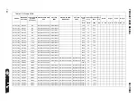 Preview for 142 page of Sullair RD Series User & Service Manual