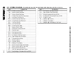 Preview for 243 page of Sullair RD Series User & Service Manual