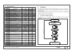 Preview for 10 page of Sullair SRV-1000 User Manual