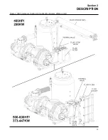 Preview for 17 page of Sullair TS-32S Operator'S Manual And Parts List