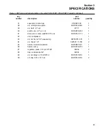 Preview for 35 page of Sullair TS-32S Operator'S Manual And Parts List