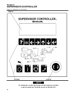 Preview for 44 page of Sullair TS-32S Operator'S Manual And Parts List