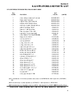 Preview for 97 page of Sullair TS-32S Operator'S Manual And Parts List