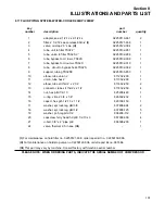 Preview for 107 page of Sullair TS-32S Operator'S Manual And Parts List