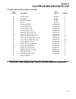 Preview for 147 page of Sullair TS-32S Operator'S Manual And Parts List