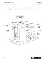 Preview for 12 page of Sullair TS32 AC User Manual