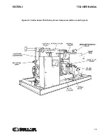 Preview for 13 page of Sullair TS32 AC User Manual