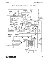 Preview for 15 page of Sullair TS32 AC User Manual