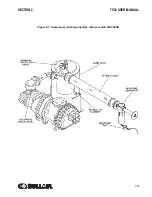 Preview for 19 page of Sullair TS32 AC User Manual