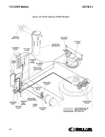 Preview for 20 page of Sullair TS32 AC User Manual