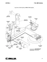 Preview for 21 page of Sullair TS32 AC User Manual