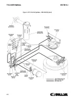 Preview for 22 page of Sullair TS32 AC User Manual