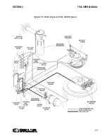 Preview for 23 page of Sullair TS32 AC User Manual