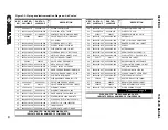 Preview for 35 page of Sullair TS32 AC User Manual